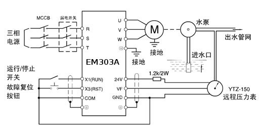 恒壓供水變頻器控制方案