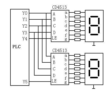 詳談PLC輸入輸出設(shè)備正確連接電路