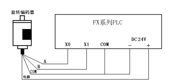 詳談PLC輸入輸出設(shè)備正確連接電路